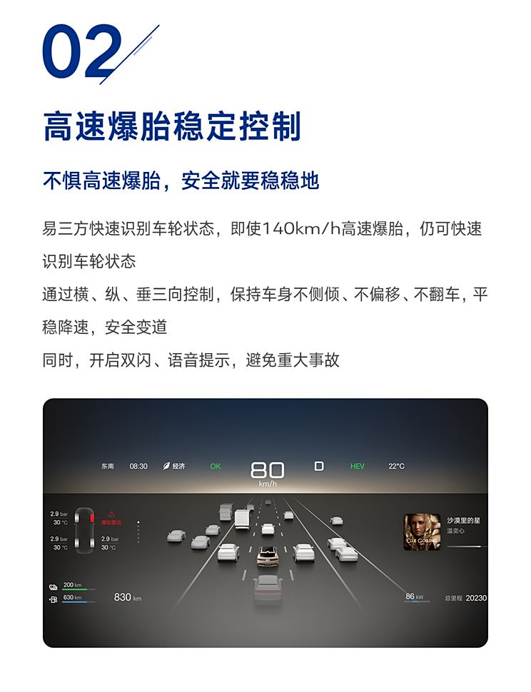 车讯