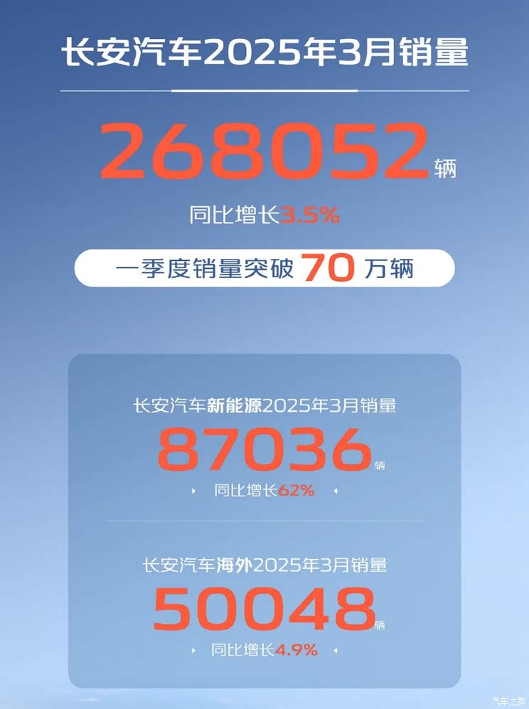 车讯